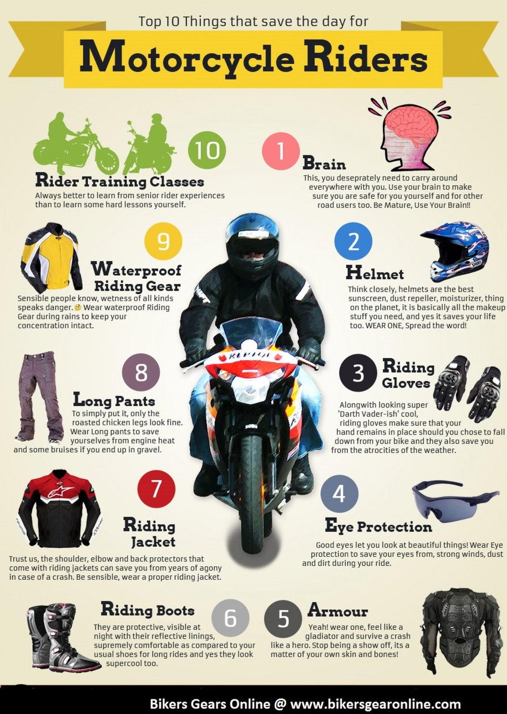 Ducati Motorcycle Safety Tips For Riders Of All Levels